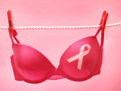 What causes Breast Cancer?