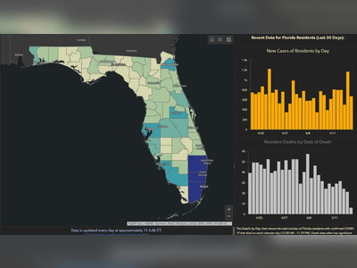 Woman who designed Florida's COVID-19 dashboard has been removed from her position