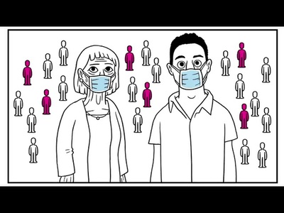 VIDEO: masks who should wear them, when and how
