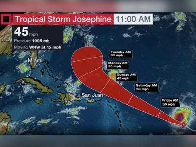 Tropical Storm Josephine develops