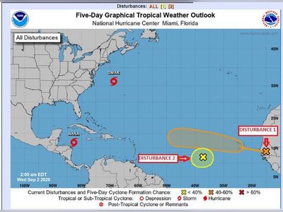 Two weather disturbances being monitored in the Atlantic