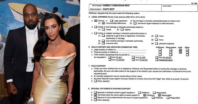 Kim and Kanye cite 'irreconcilable differences' as reason for split