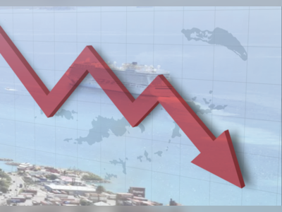The stats are in! See how much the BVI earned from tourism in 2020