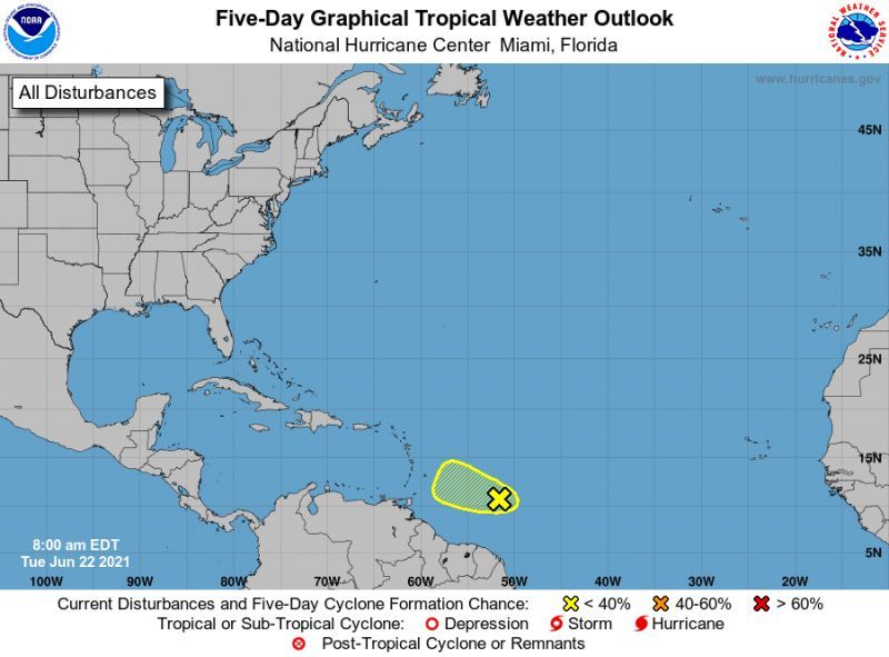 Tropical wave expected to move through Southern Windward Islands today