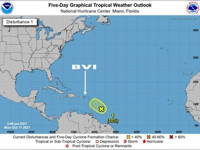 Tropical wave could bring heavy rainfall & gusty winds Tuesday- DDM