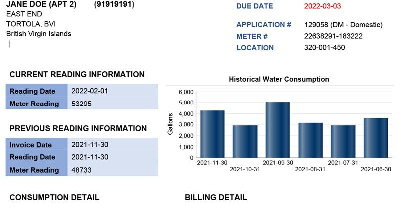 New Billing System For Water Users