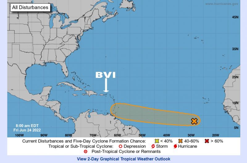 DDM monitoring tropical wave in Atlantic