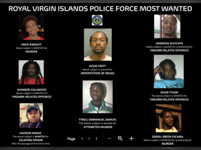 RVIPF release names of BVI’s 8 most wanted men